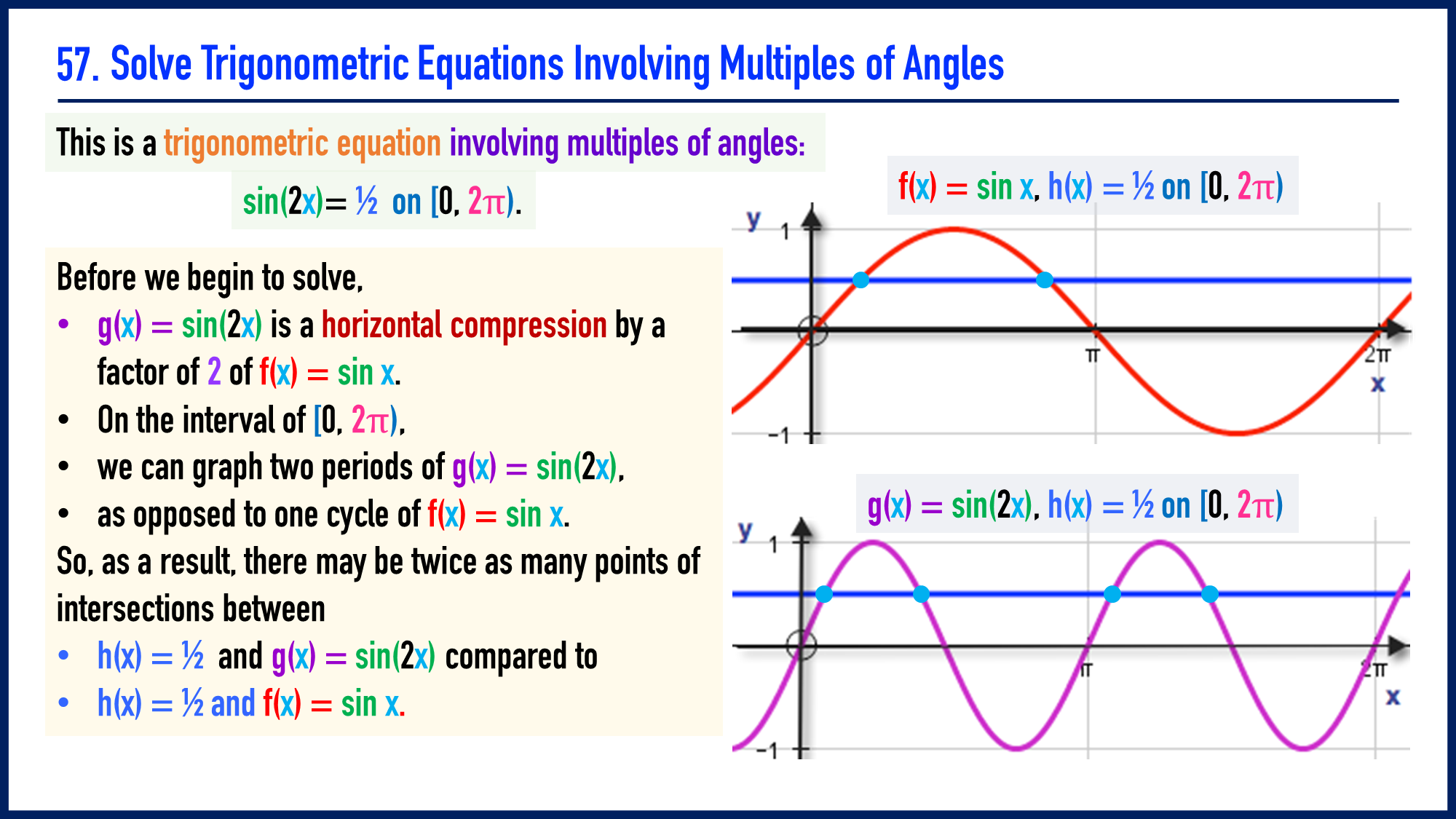 57. Solve trigonometric equations involving multiples of angles ...
