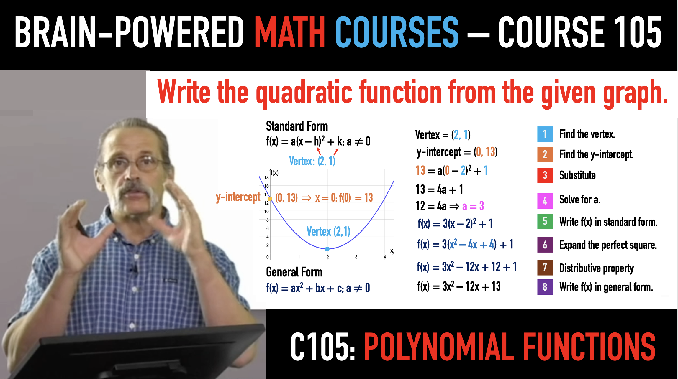LESSON COURSE 105 - L - V & I | Algebra & Trigonometry - Chapter 5 ...