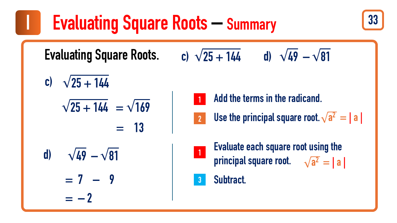 33. Evaluating Square Roots - Example 1c, d | LESSON COURSE 101 - L ...