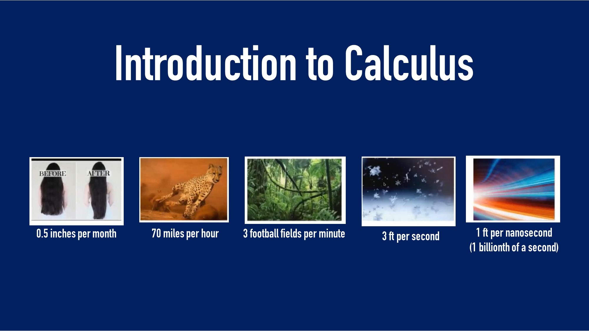 3. Introduction to Calculus | LESSON COURSE 114 - L - V & I | FUVI ...
