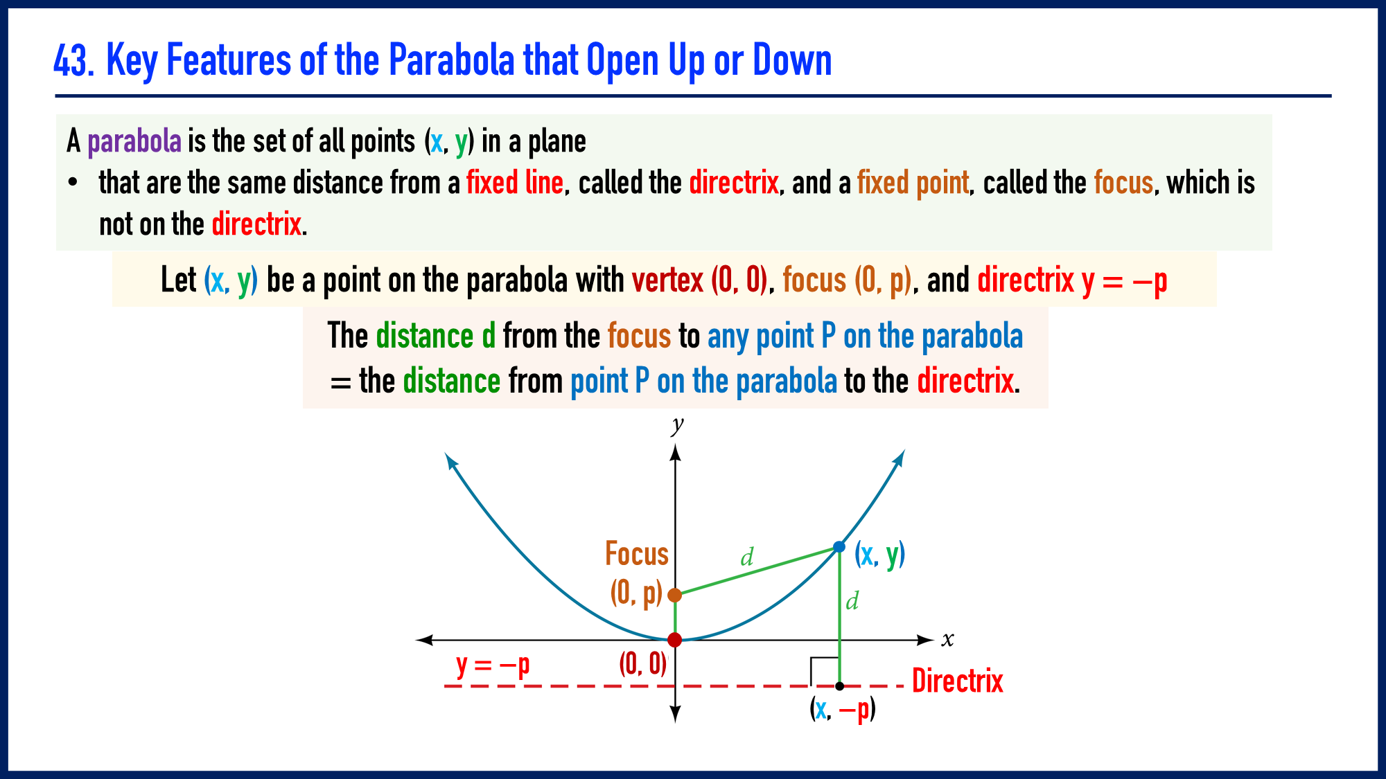 43. Key Features of the Parabola that Open Up or Down | LESSON COURSE ...