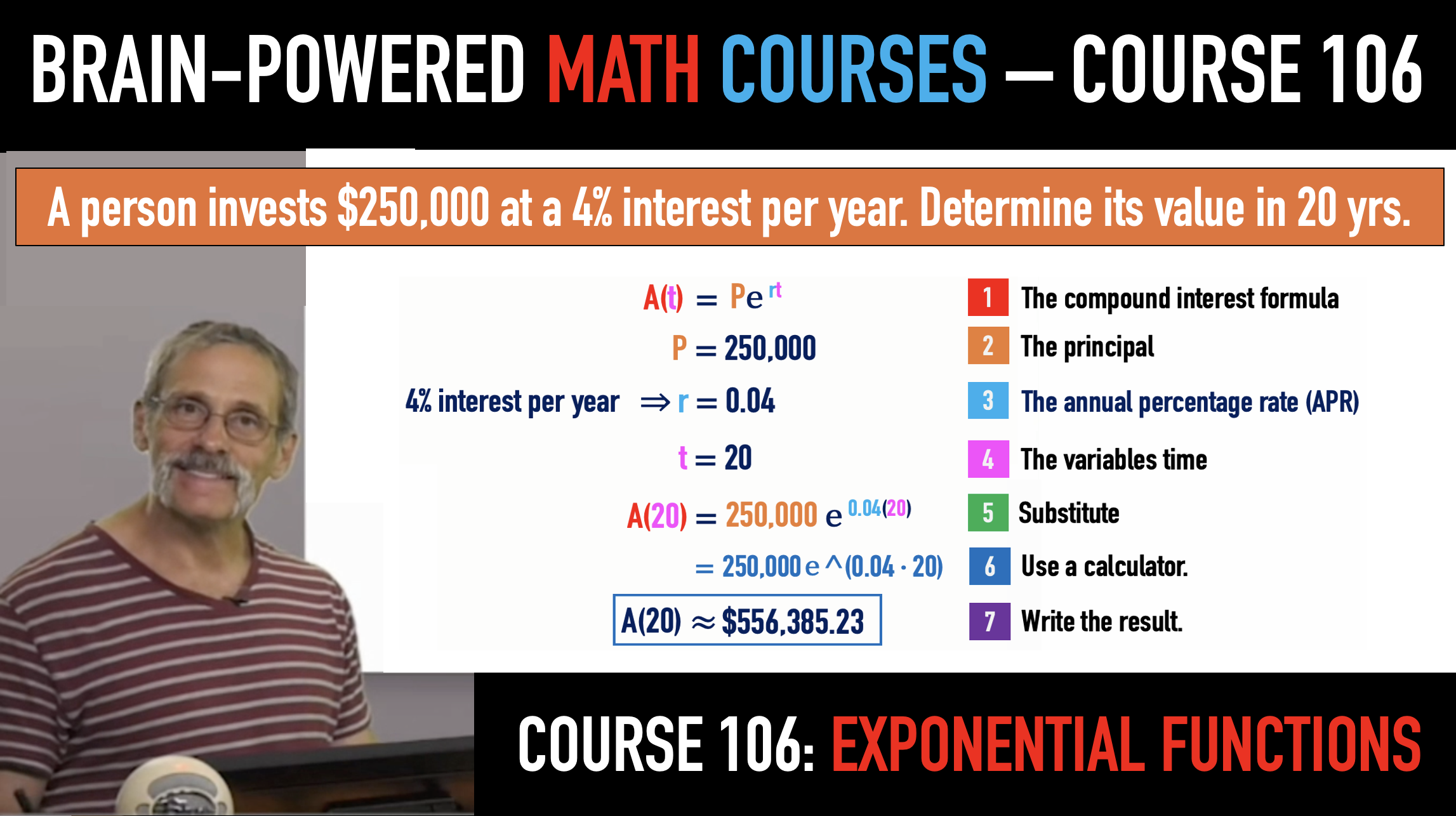 LESSON COURSE 106 - L - V & I | Algebra & Trigonometry - Chapter 6 ...